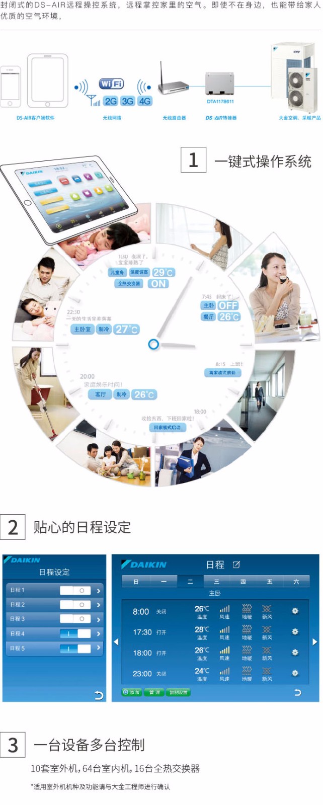 DS-AIR �h�̲ٿ�ϵ�y(t��ng)ϵ�������D