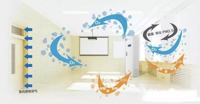 �������Lϵ�y��ô�x���b��ǰ�����v��